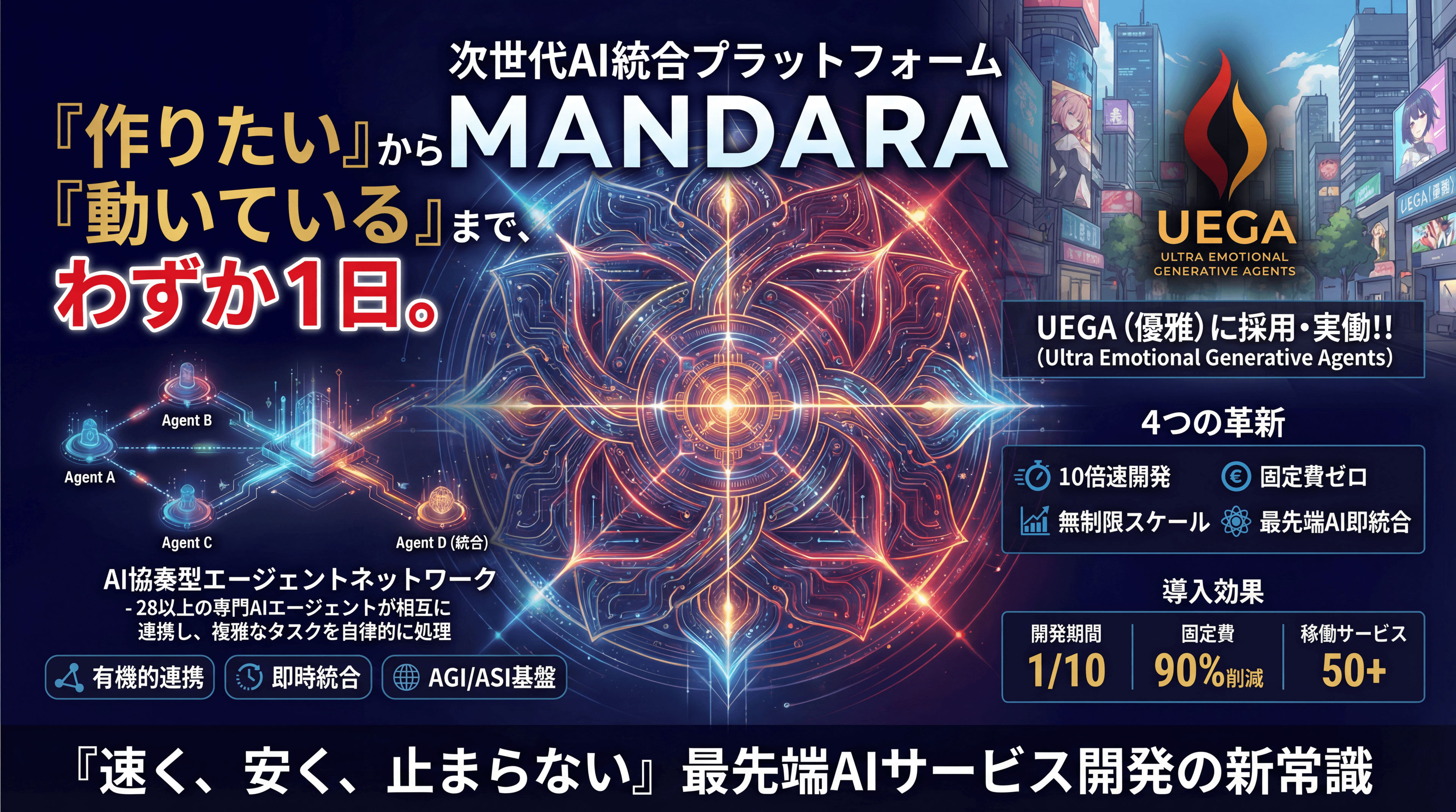 MANDARA